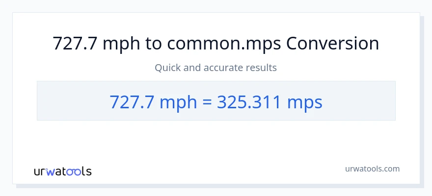 727.7 milya kada oras patungong Meters Per Second na conversion