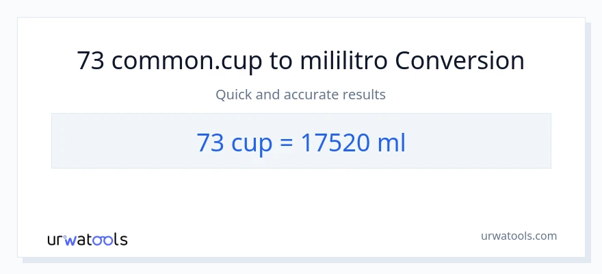 73 mga tasa patungong mga mililitro na conversion