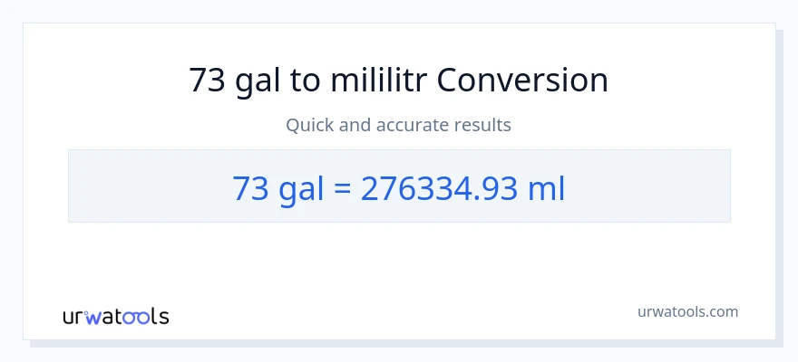 Konwersja 73 Galony do mililitry