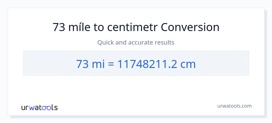 Konverze z míle na Centimetry: 73