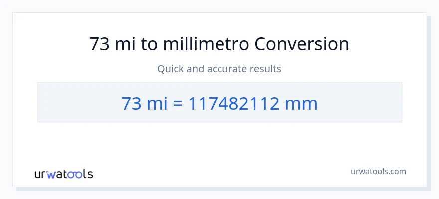 Conversione da 73 miglia a millimetri