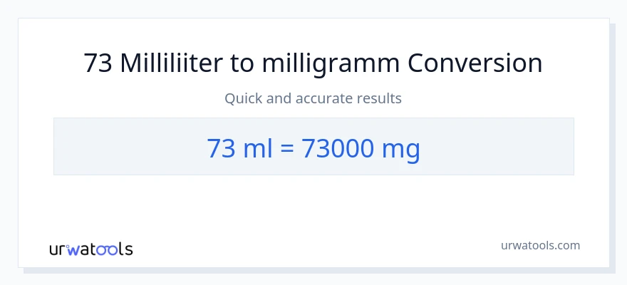 73 milliliitrid konversioon milligrammi-ks