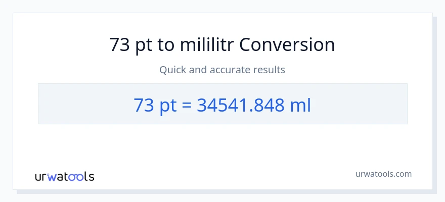 Konwersja 73 Pints do mililitry