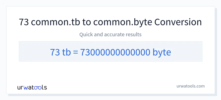 73 Terabytes 到 Bytes 轉換
