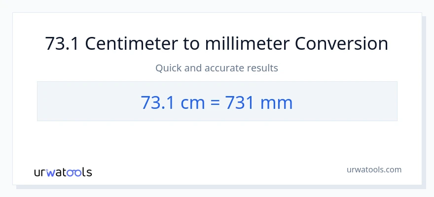 73.1 Centimeter til millimeter konvertering