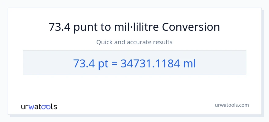 Conversió de 73.4 Pints a mil·lilitres