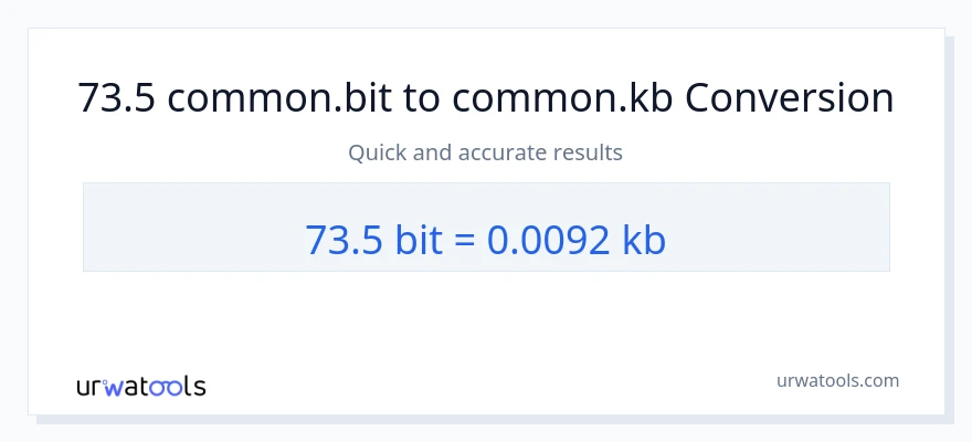 73.5 Bits ته Kilobytes بدلون