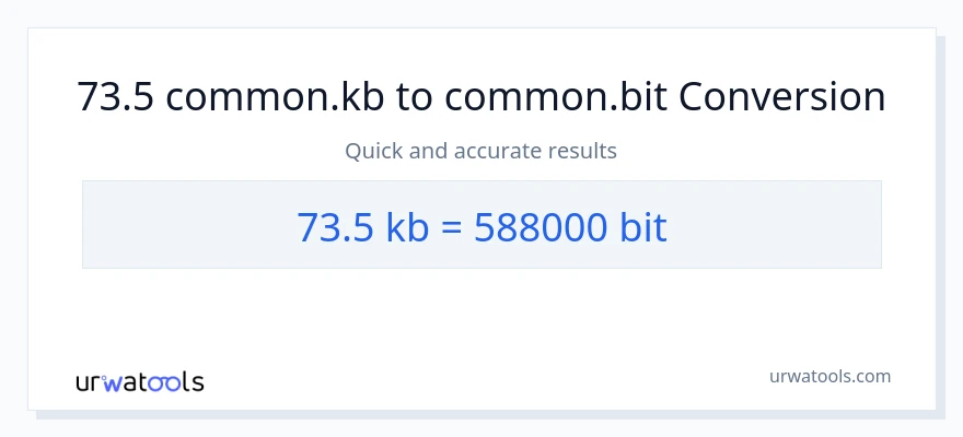 73.5 Kilobytes patungong Bits na conversion