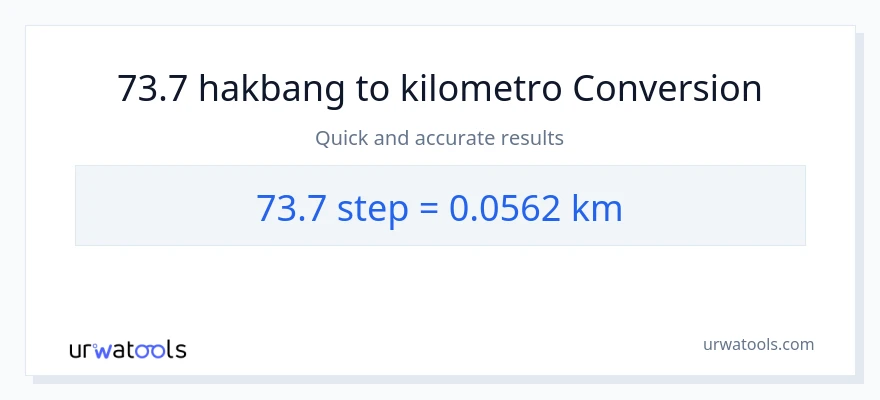 73.7 mga hakbang patungong Kilometro na conversion