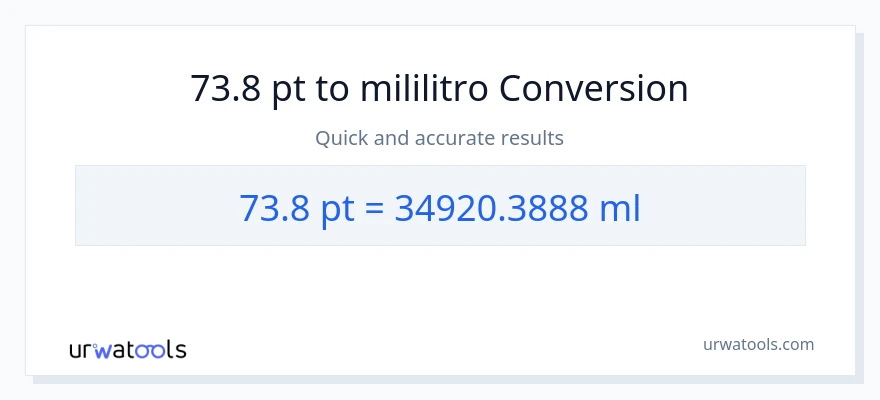 73.8 Pints patungong mga mililitro na conversion