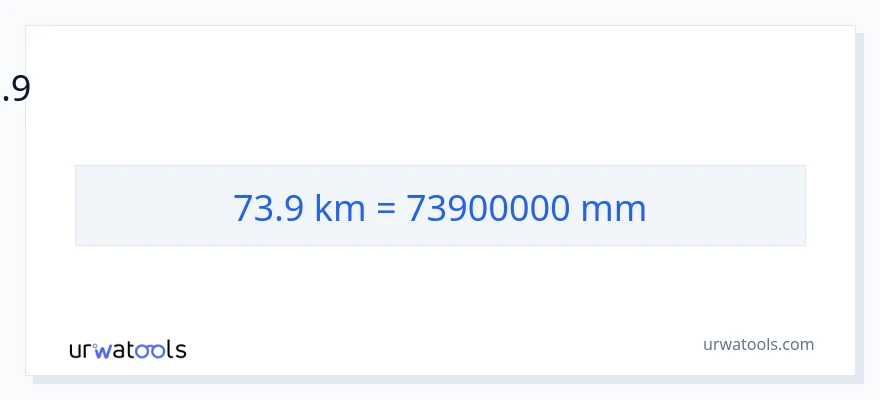 73.9 കിലോമീറ്റർ ൽ നിന്ന് മില്ലിമീറ്റർ ലേക്ക് പരിവർത്തനം