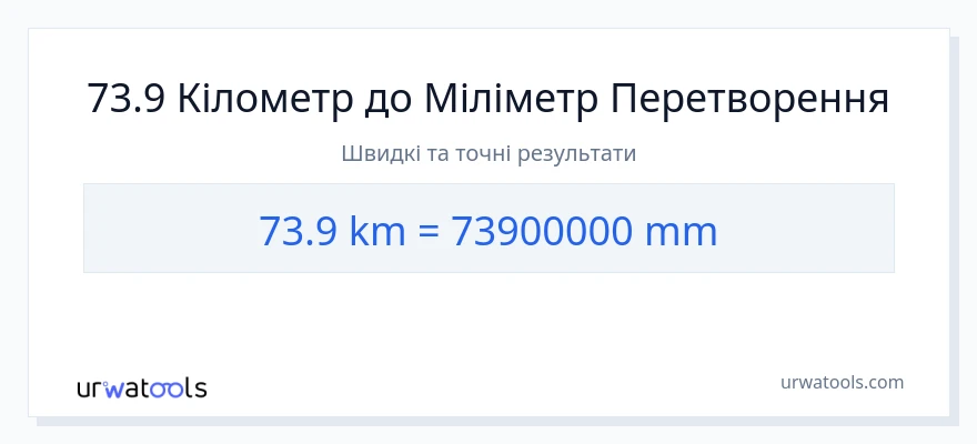 Конверсія з кілометри у міліметри: 73.9
