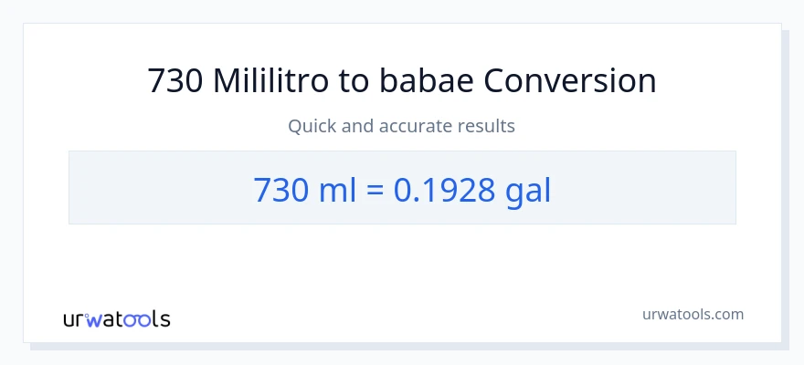 730 mga mililitro patungong Mga galon na conversion