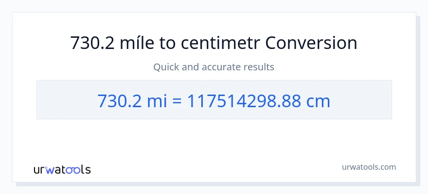 Konverze z míle na Centimetry: 730.2