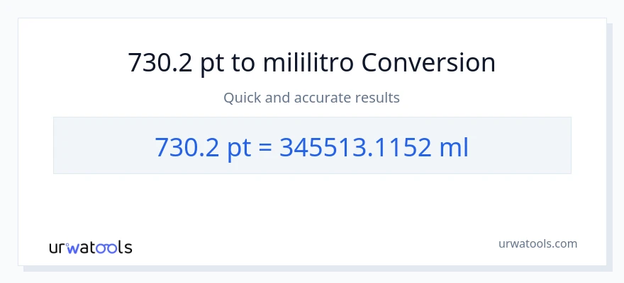 730.2 Pints patungong mga mililitro na conversion