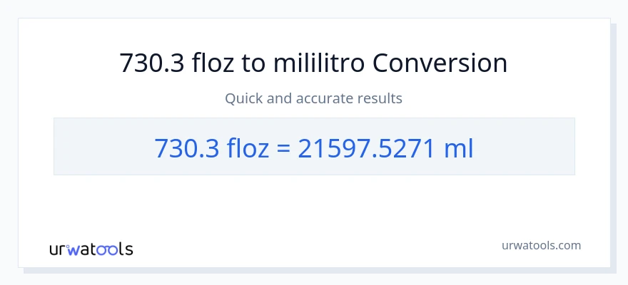 730.3 mga onsa ng likido patungong mga mililitro na conversion