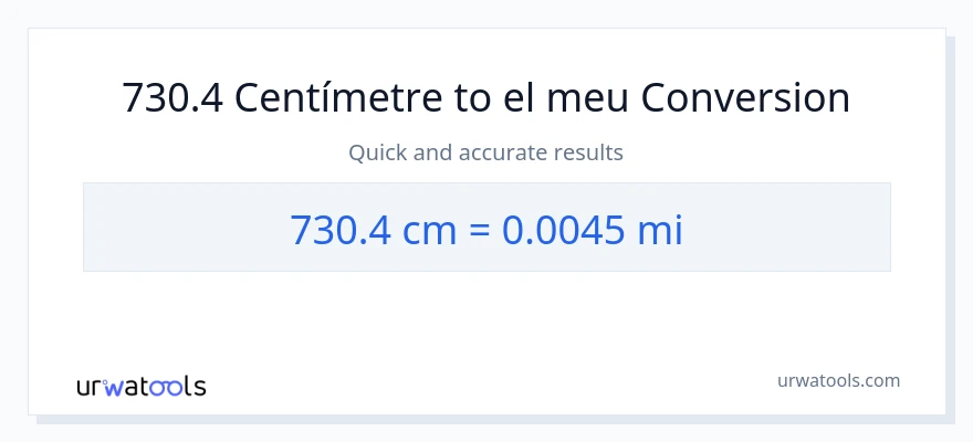 Conversió de 730.4 Centímetres a milles