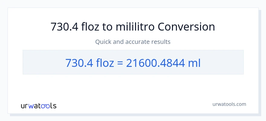 730.4 mga onsa ng likido patungong mga mililitro na conversion