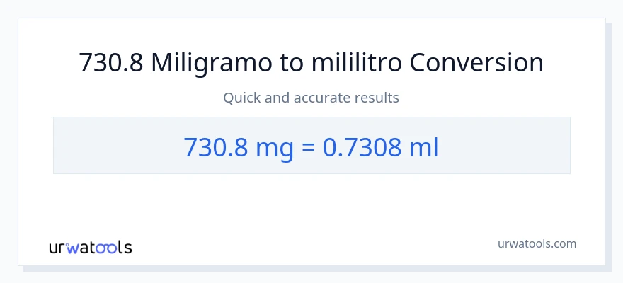 730.8 miligramo patungong mga mililitro na conversion