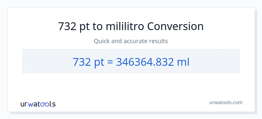 732 Pints patungong mga mililitro na conversion