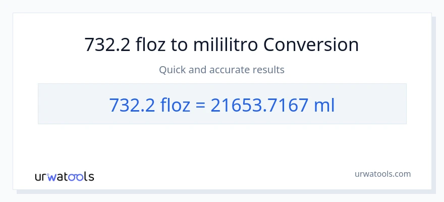 732.2 mga onsa ng likido patungong mga mililitro na conversion