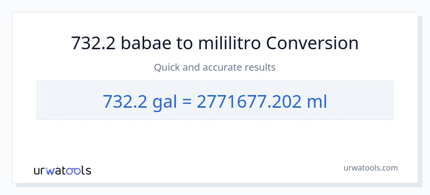 732.2 Mga galon patungong mga mililitro na conversion