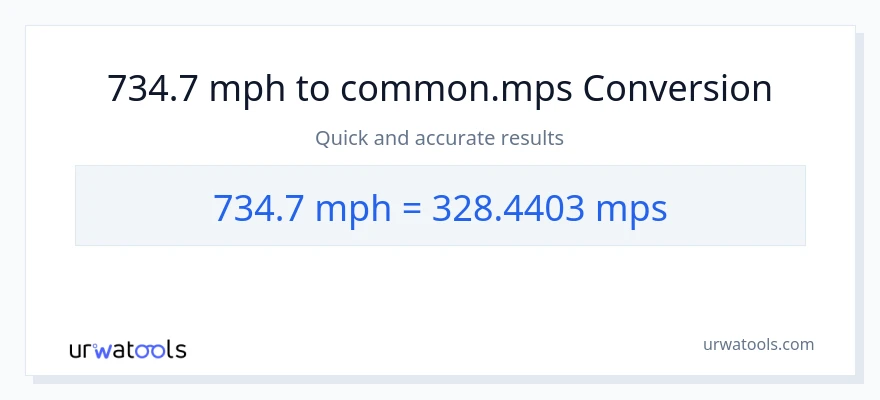 734.7 milya kada oras patungong Meters Per Second na conversion