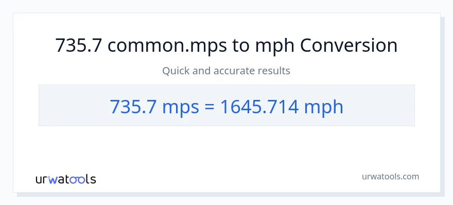 735.7 Meters Per Second patungong milya kada oras na conversion