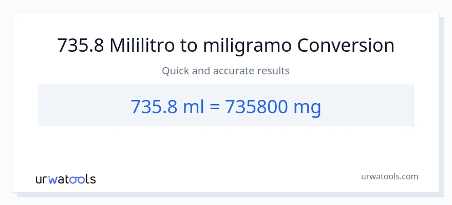 735.8 mga mililitro patungong miligramo na conversion