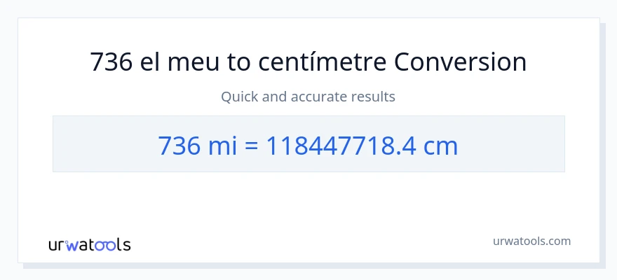 Conversió de 736 milles a Centímetres