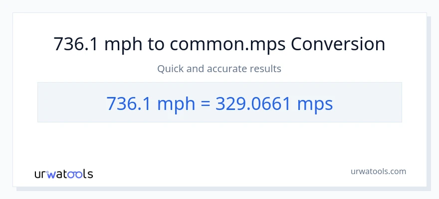 736.1 milya kada oras patungong Meters Per Second na conversion