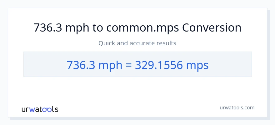 736.3 milya kada oras patungong Meters Per Second na conversion