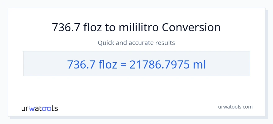 736.7 mga onsa ng likido patungong mga mililitro na conversion