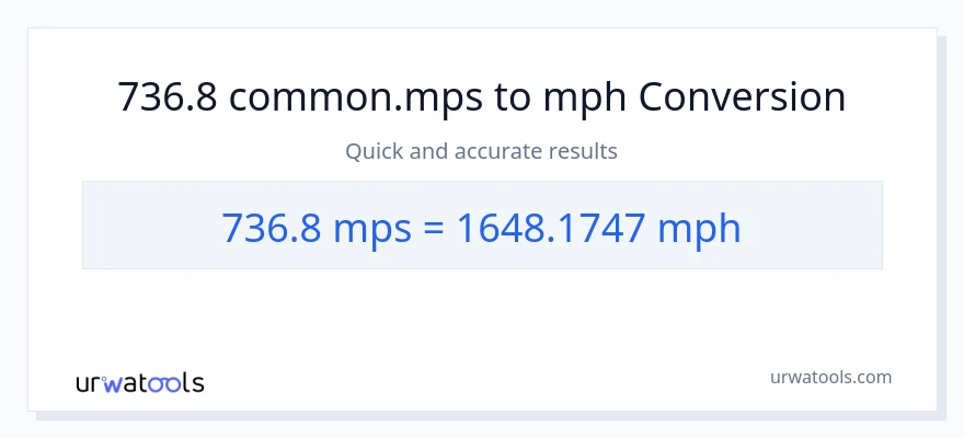 736.8 Meters Per Second patungong milya kada oras na conversion