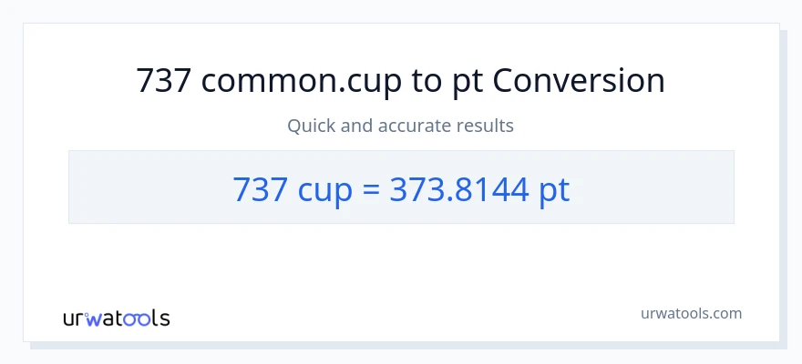 737 mga tasa patungong Pints na conversion