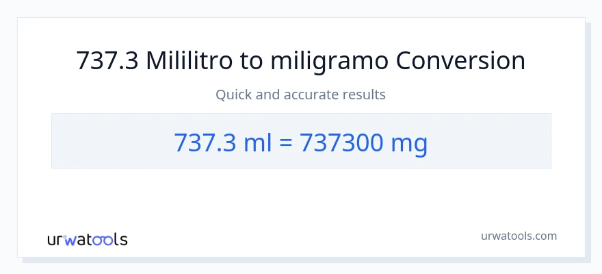737.3 mga mililitro patungong miligramo na conversion