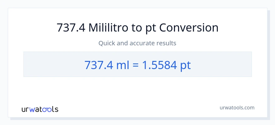 737.4 mga mililitro patungong Pints na conversion