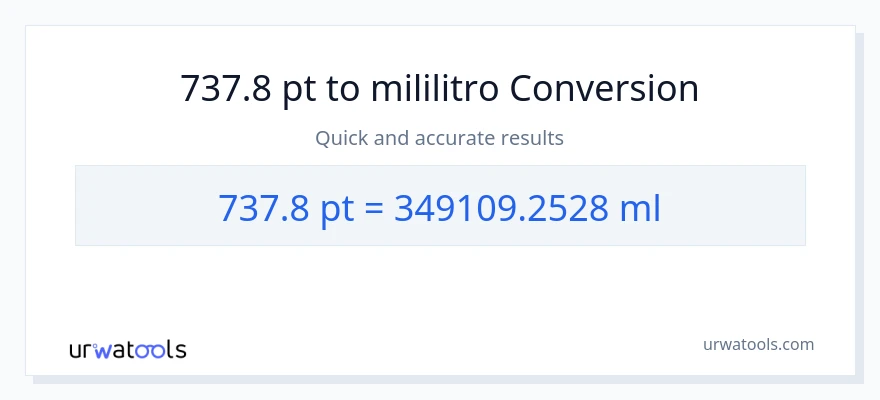 737.8 Pints patungong mga mililitro na conversion