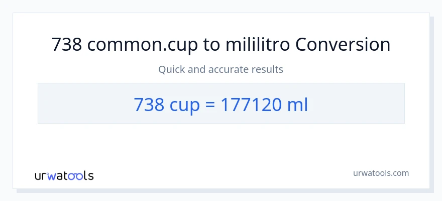 738 mga tasa patungong mga mililitro na conversion
