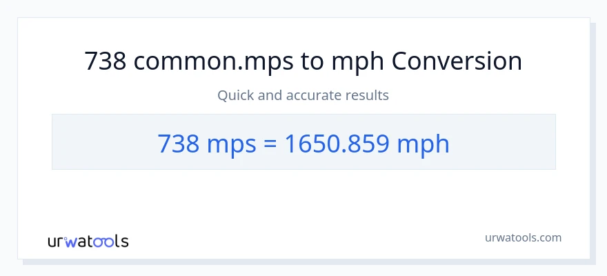 738 Meters Per Second patungong milya kada oras na conversion