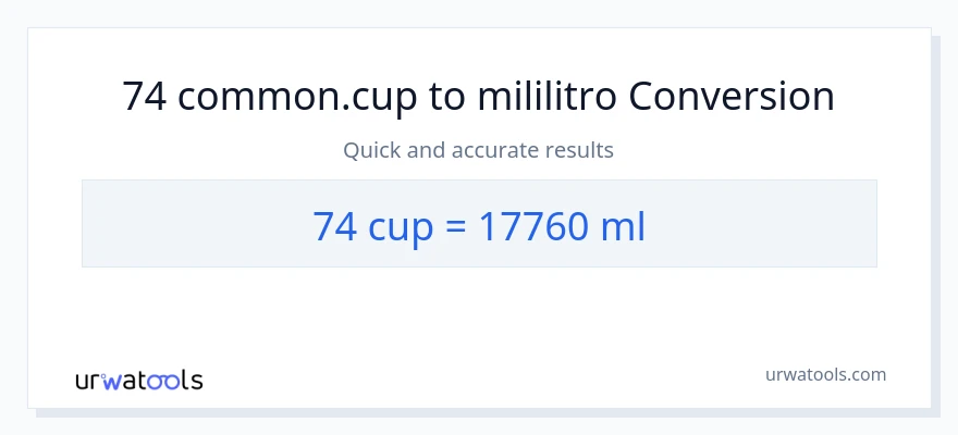 74 mga tasa patungong mga mililitro na conversion