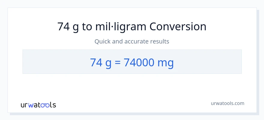 Conversió de 74 Grams a mil·ligrams