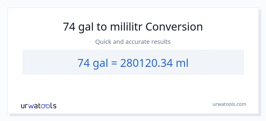 Konwersja 74 Galony do mililitry