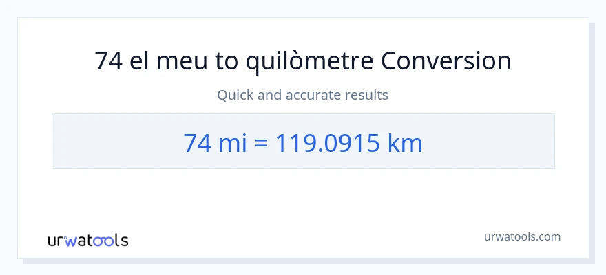 Conversió de 74 milles a Quilòmetres
