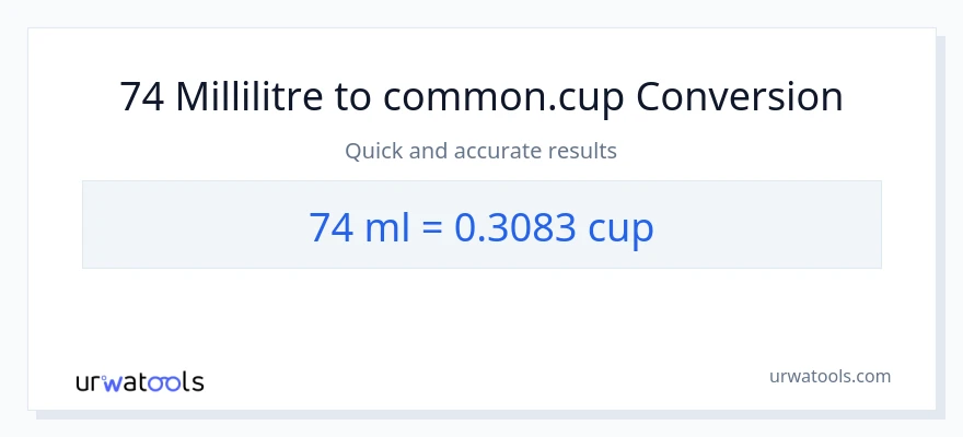 Conversion 74 millilitres vers tasses