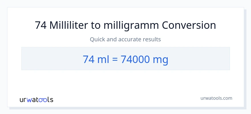 74 Milliliter zu Milligramm Umwandlung