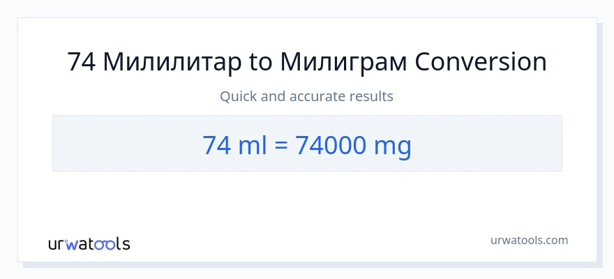 Конверзија од милилитри до милиграми: 1}