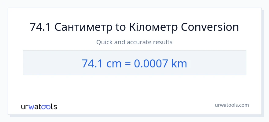 Конверсія з Сантиметри у Кілометри: 74.1