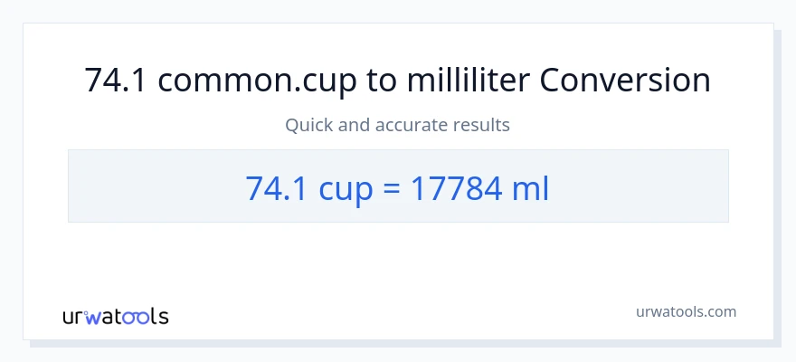 74.1 Tassen zu Milliliter Umwandlung