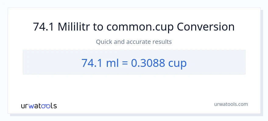 Konwersja 74.1 mililitry do stan nietrzeźwy